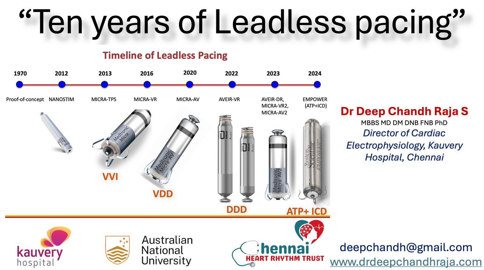 ten years of leadless pacing